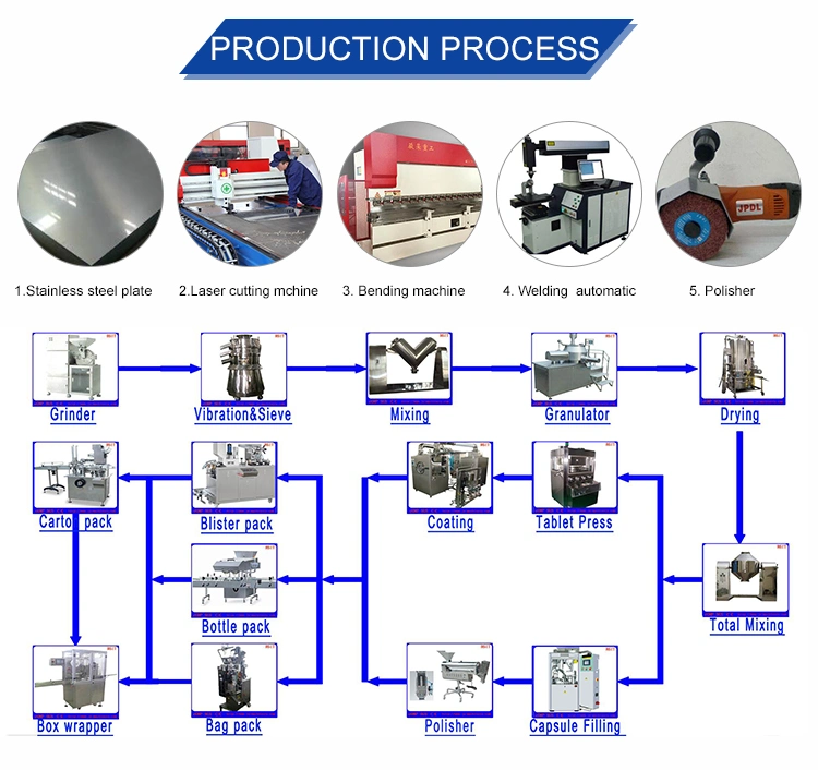 Factory Pharmaceutical Manufacturing Pneumatic Vacuum Feeder for Conveying Powder