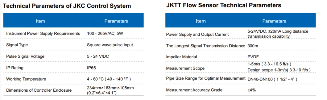 Jkmatic Ion Exchange Filter / Water Softener System with Automatic Backwash Valves for Circulating Water Equipment